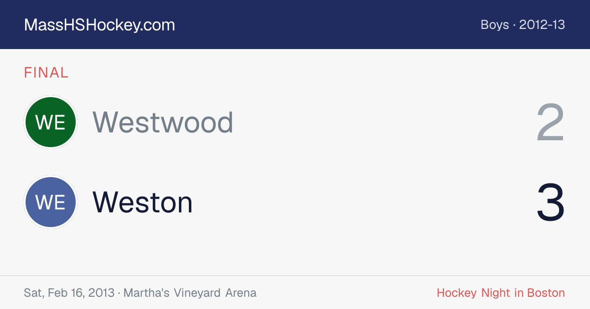 Westwood at Weston score card