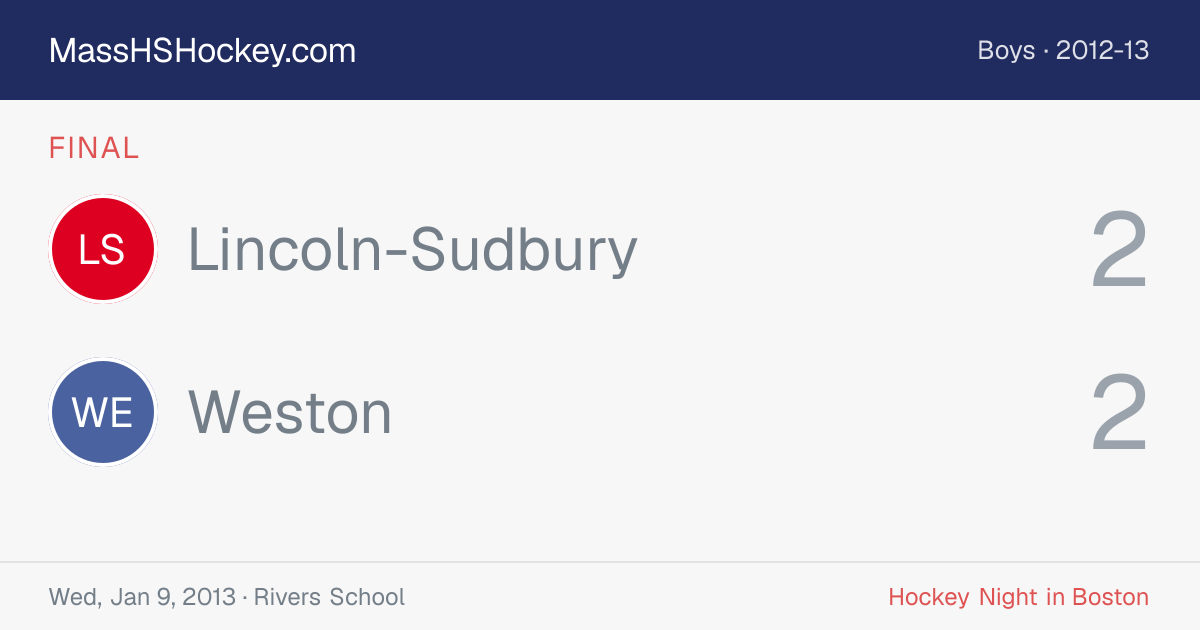 Lincoln-Sudbury at Weston score card