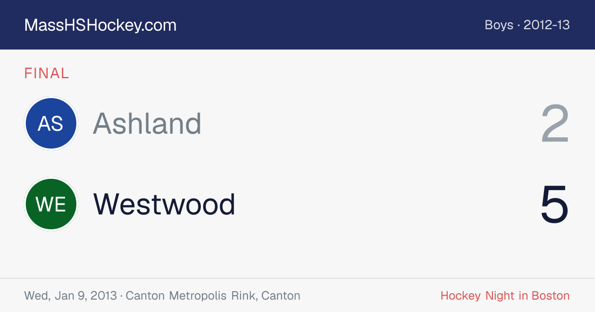 Ashland at Westwood score card