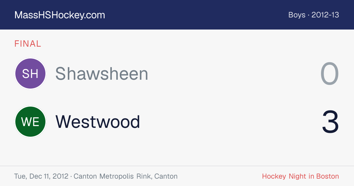 Shawsheen at Westwood score card