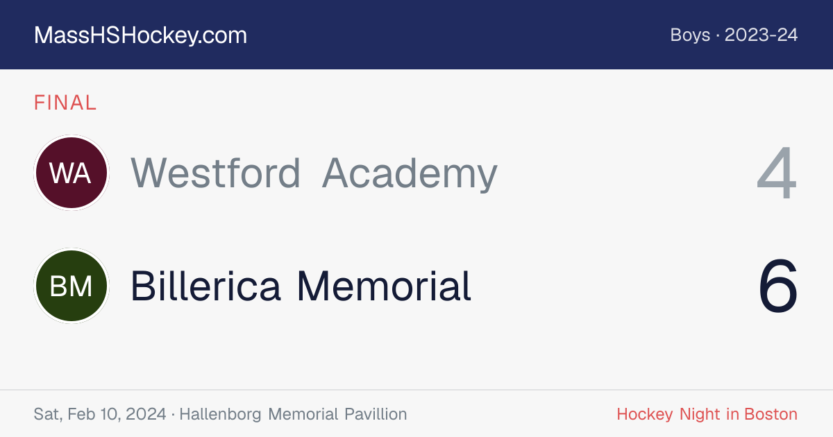 Westford Academy at Billerica Memorial score card