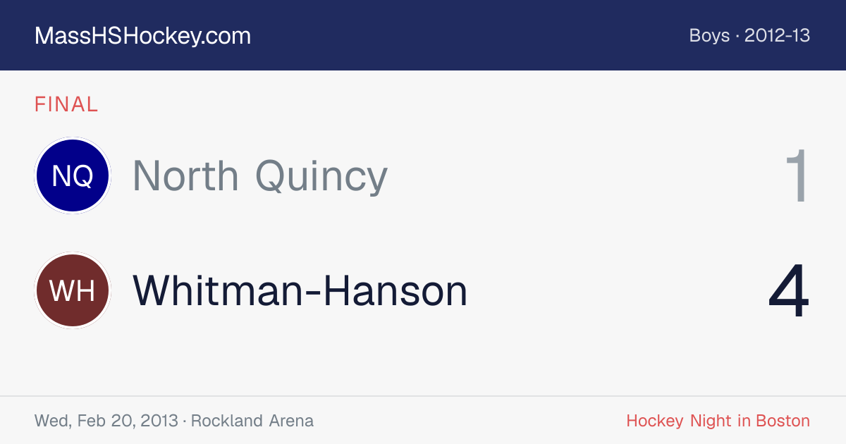 North Quincy at Whitman-Hanson score card