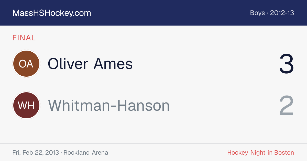 Oliver Ames at Whitman-Hanson score card