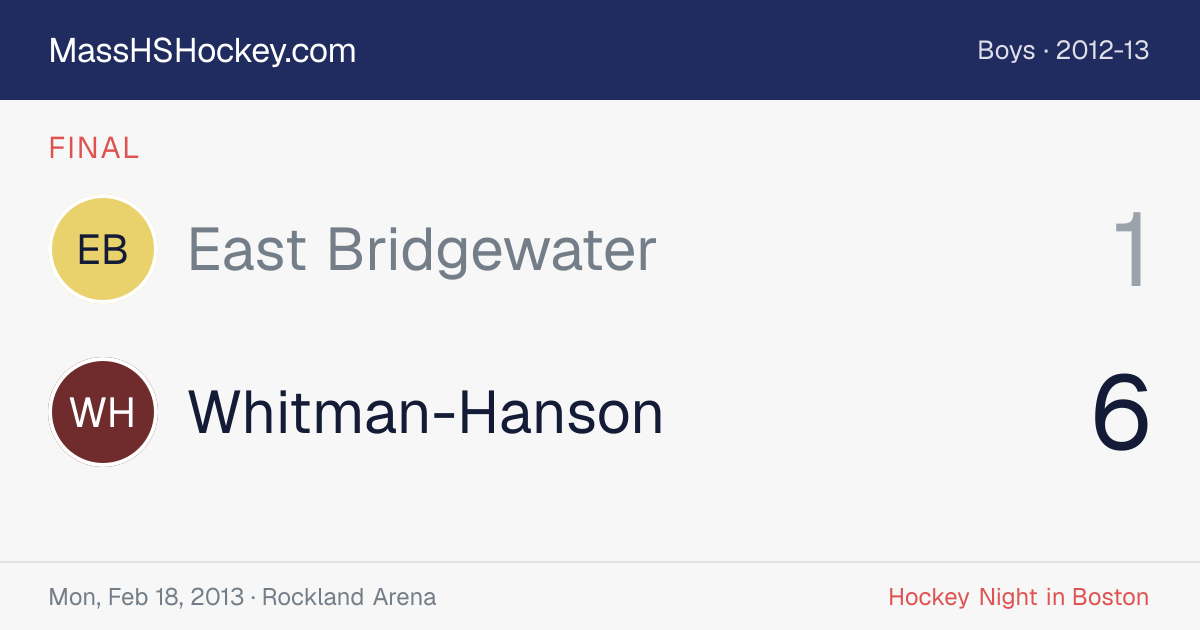 East Bridgewater at Whitman-Hanson score card