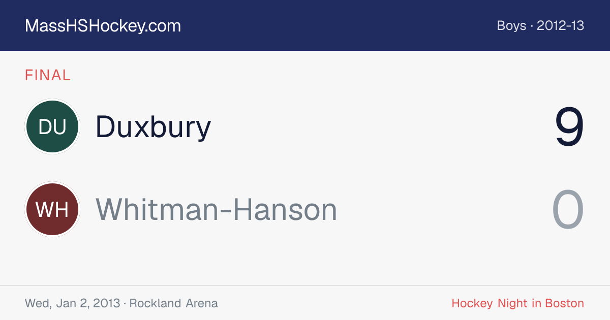 Duxbury at Whitman-Hanson score card