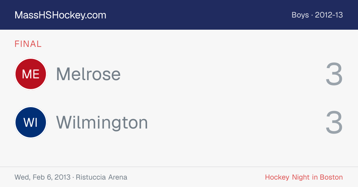 Melrose at Wilmington score card