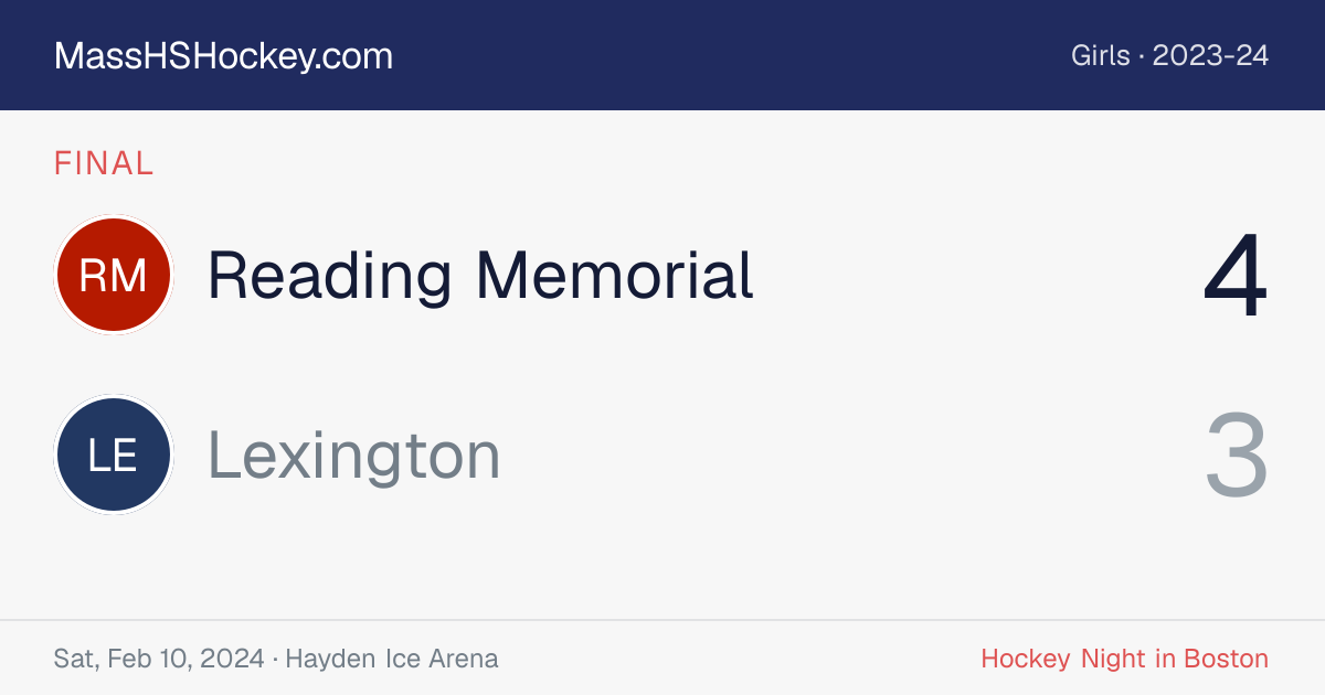 Reading Memorial at Lexington score card