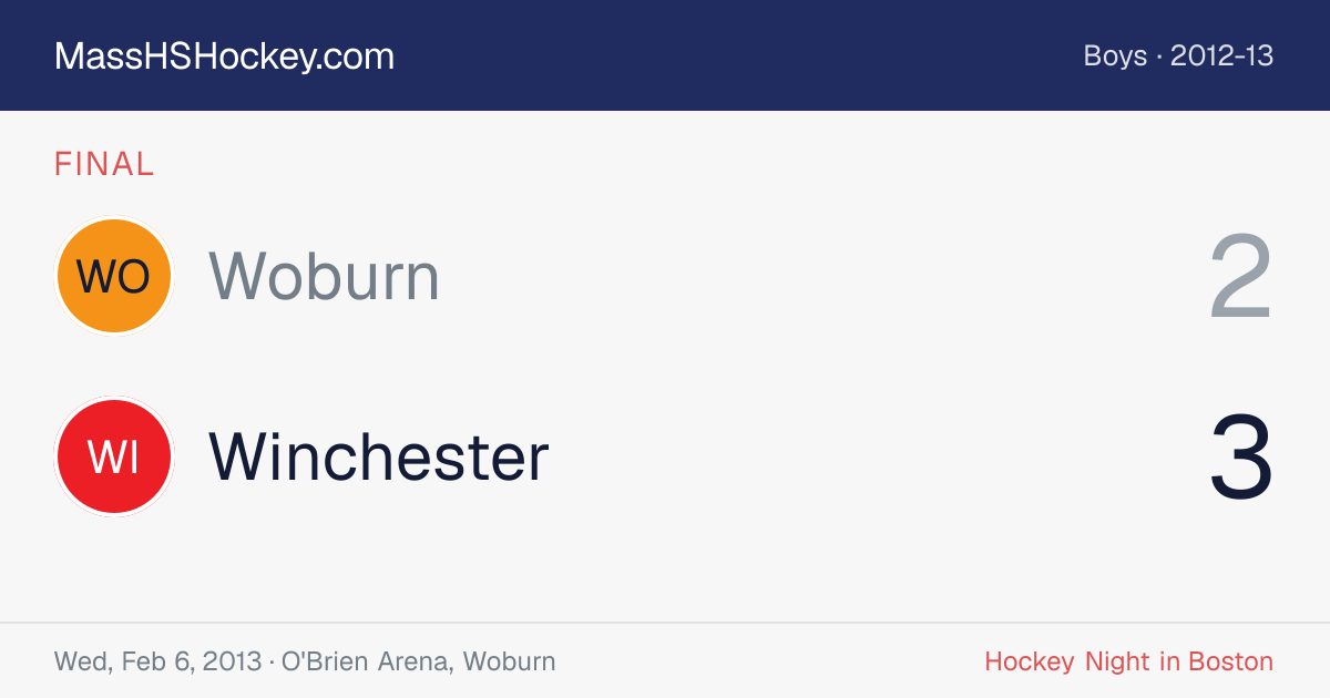 Woburn at Winchester score card