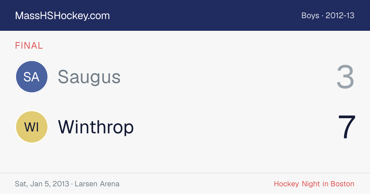 Saugus at Winthrop score card