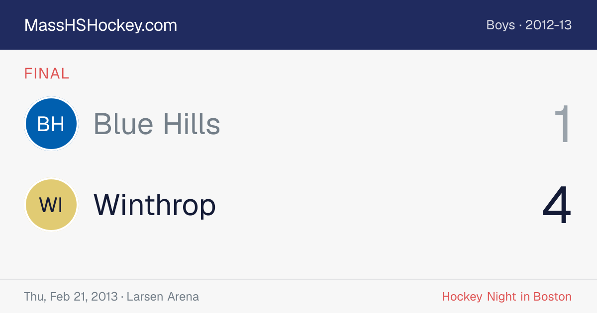 Blue Hills at Winthrop score card