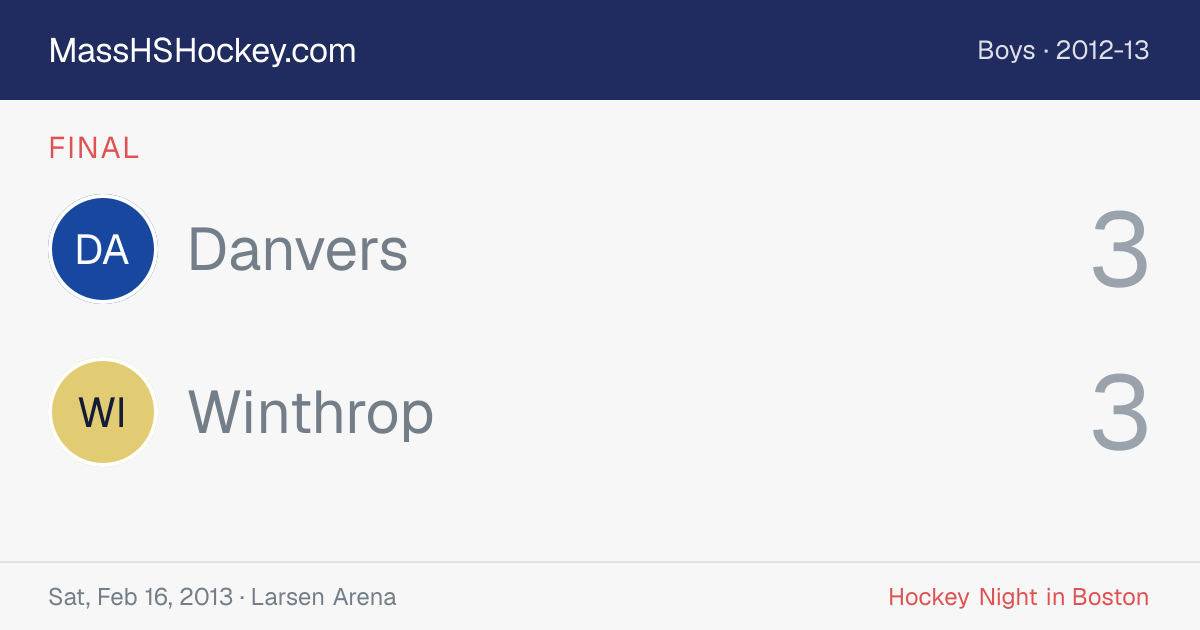 Danvers at Winthrop score card