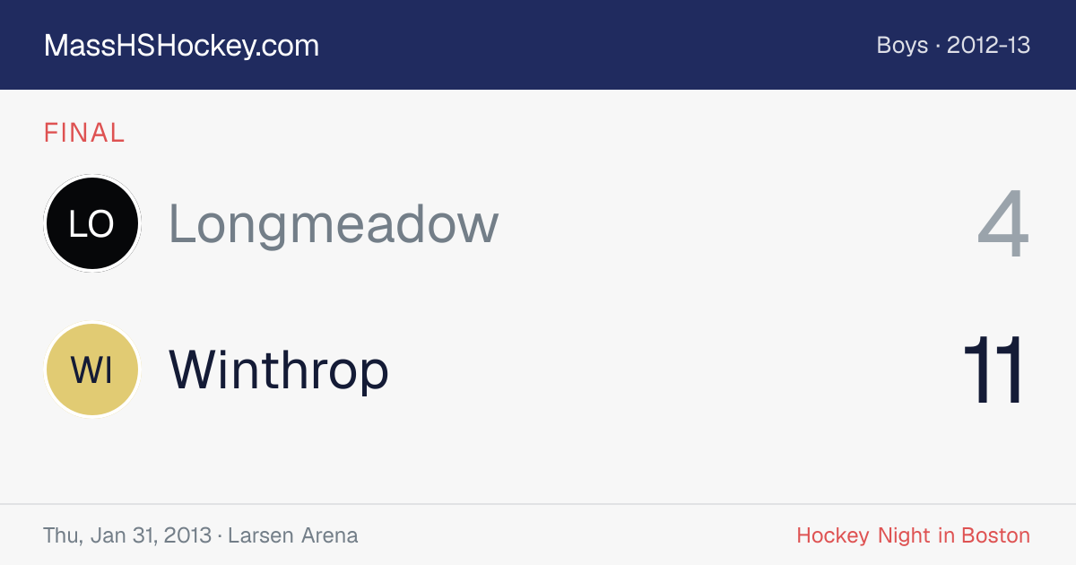 Longmeadow at Winthrop score card