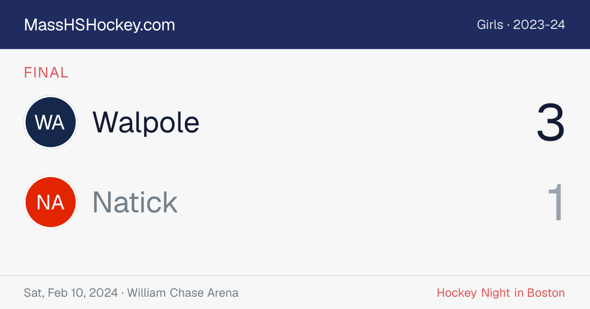 Walpole at Natick score card
