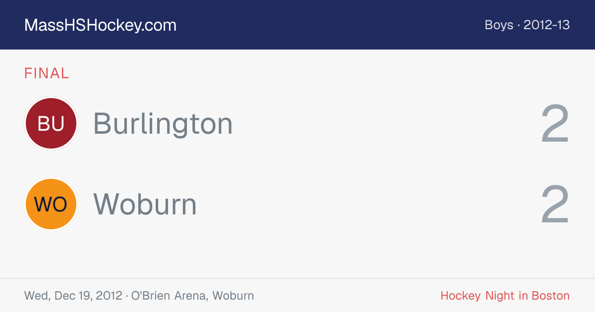 Burlington at Woburn score card