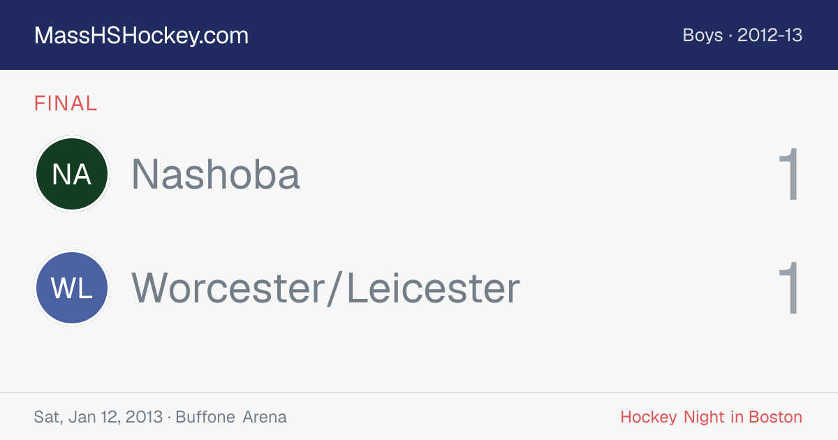 Nashoba at Worcester/Leicester score card