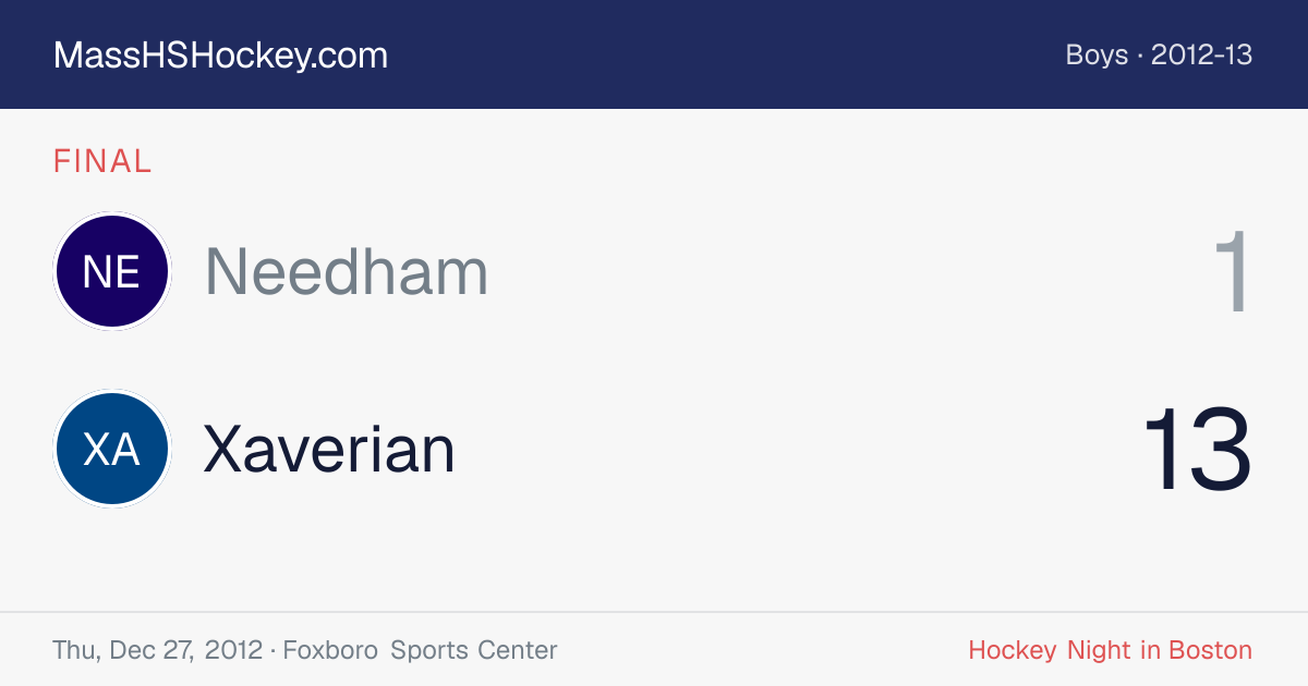 Needham at Xaverian score card