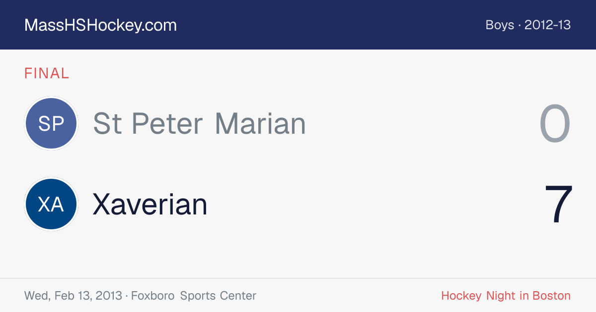 St Peter Marian at Xaverian score card