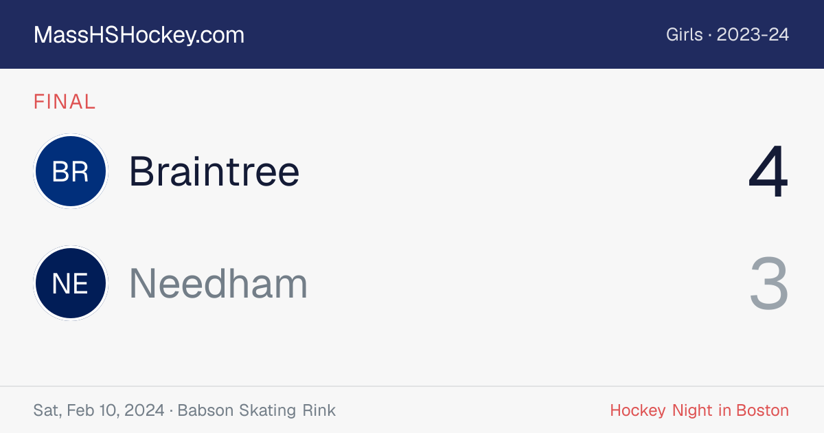 Braintree at Needham score card