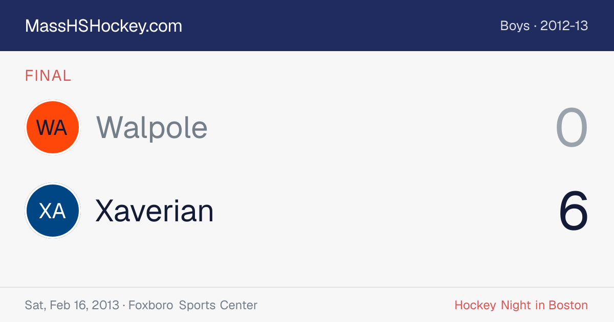 Walpole at Xaverian score card