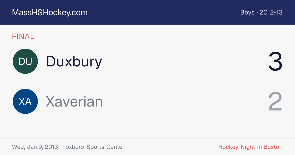 Duxbury at Xaverian score card
