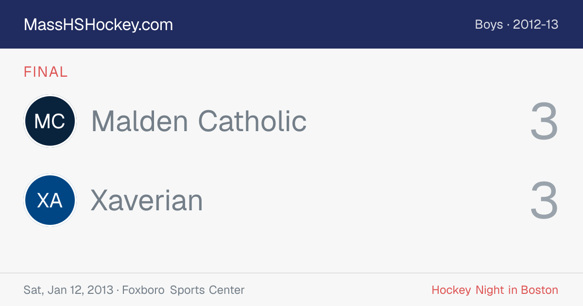 Malden Catholic at Xaverian score card