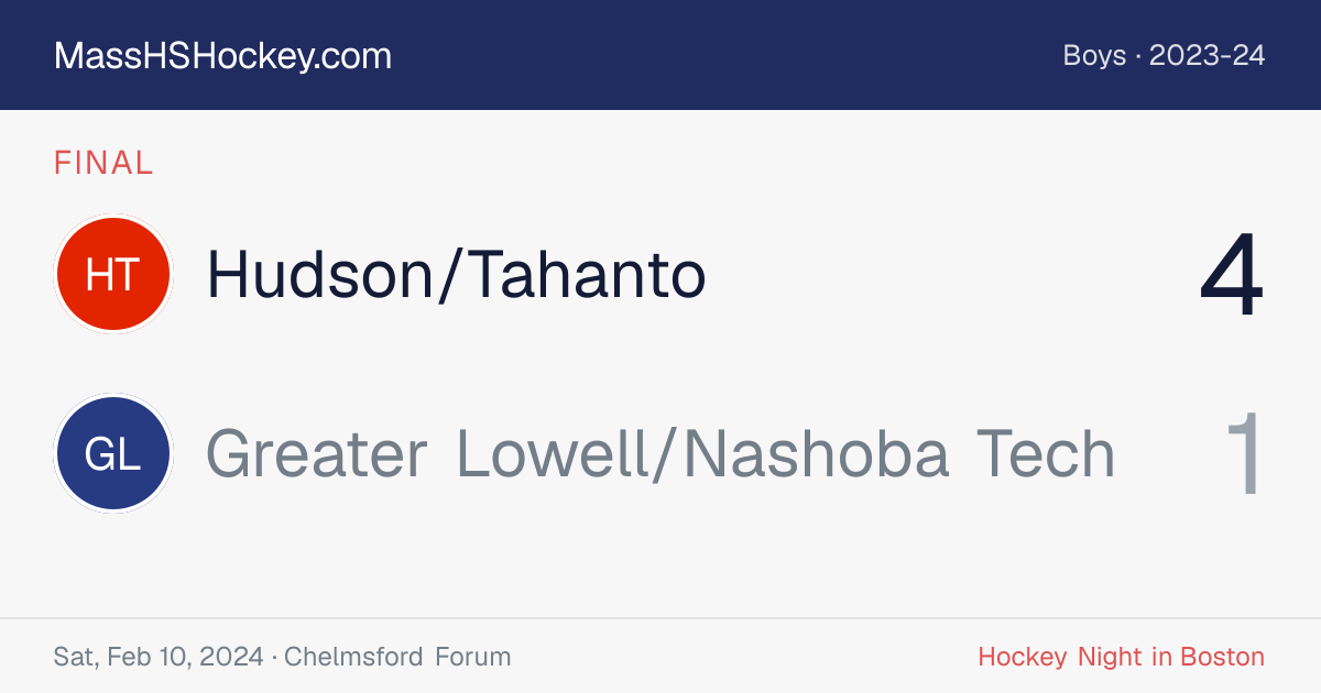 Hudson/Tahanto at Greater Lowell/Nashoba Tech score card