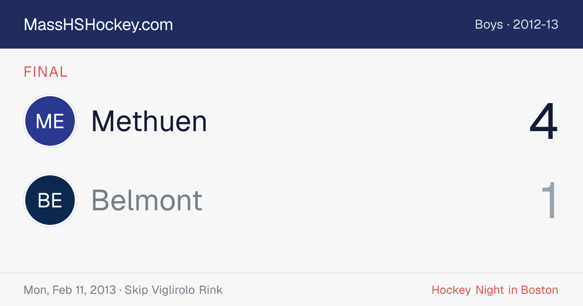 Methuen at Belmont score card