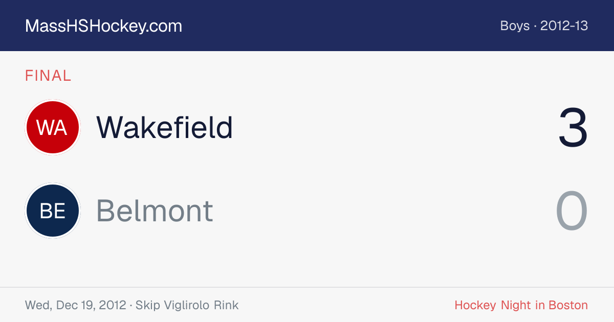 Wakefield at Belmont score card