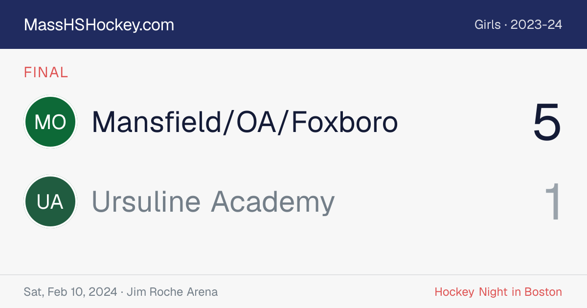 Mansfield/OA/Foxboro at Ursuline Academy score card
