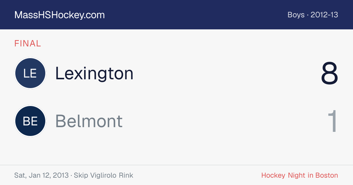 Lexington at Belmont score card