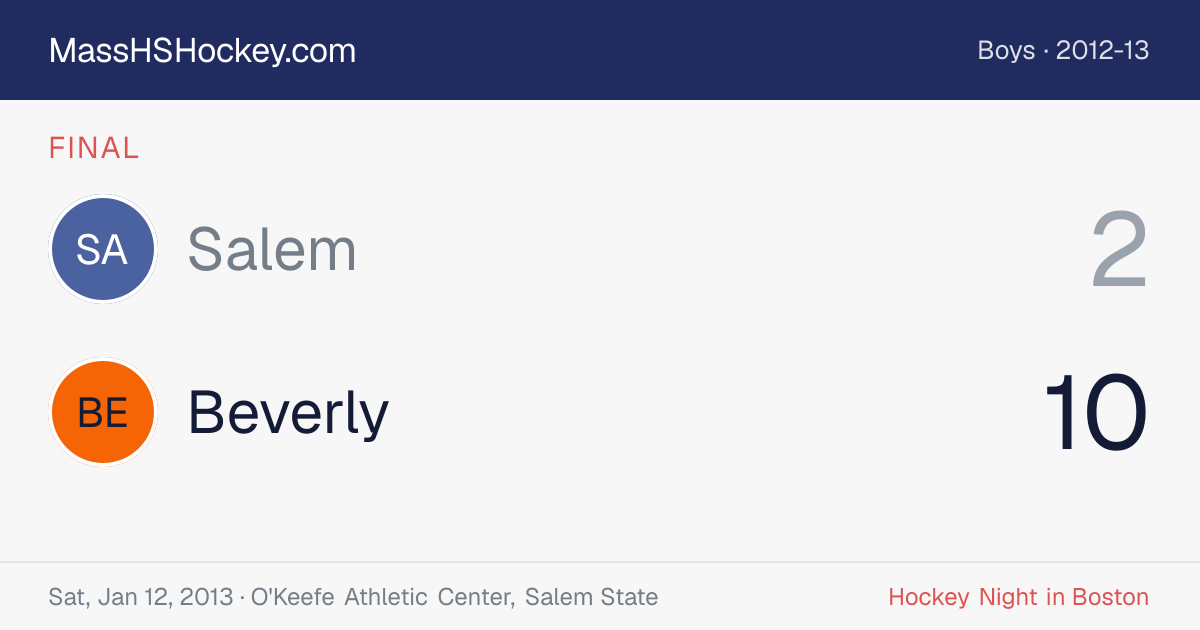 Salem at Beverly score card