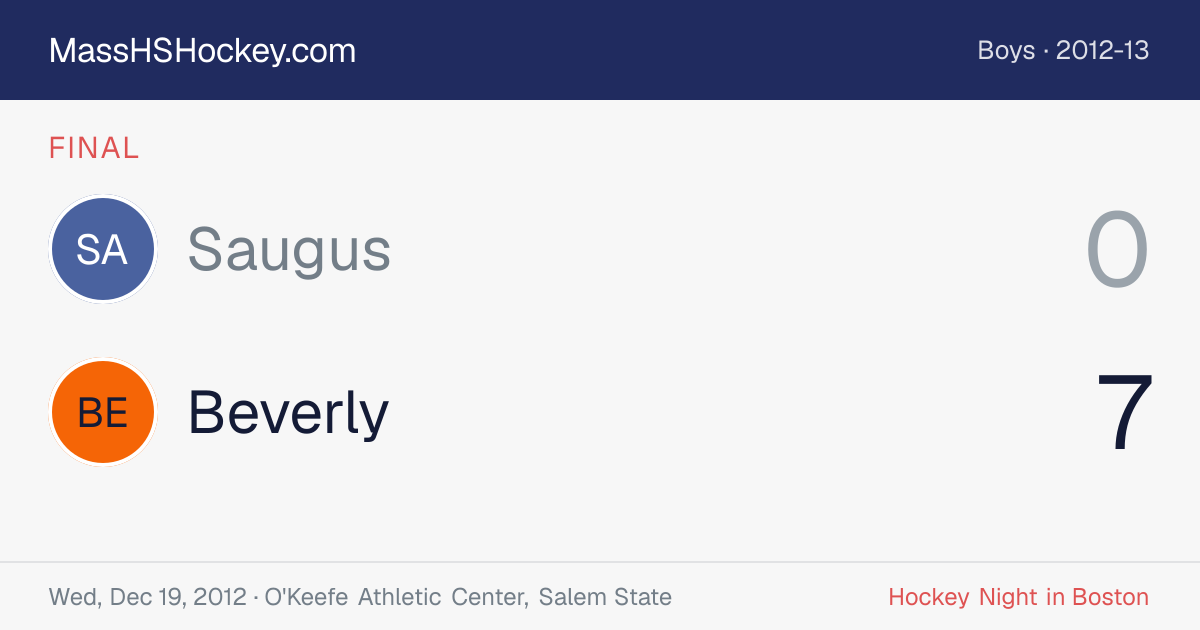 Saugus at Beverly score card