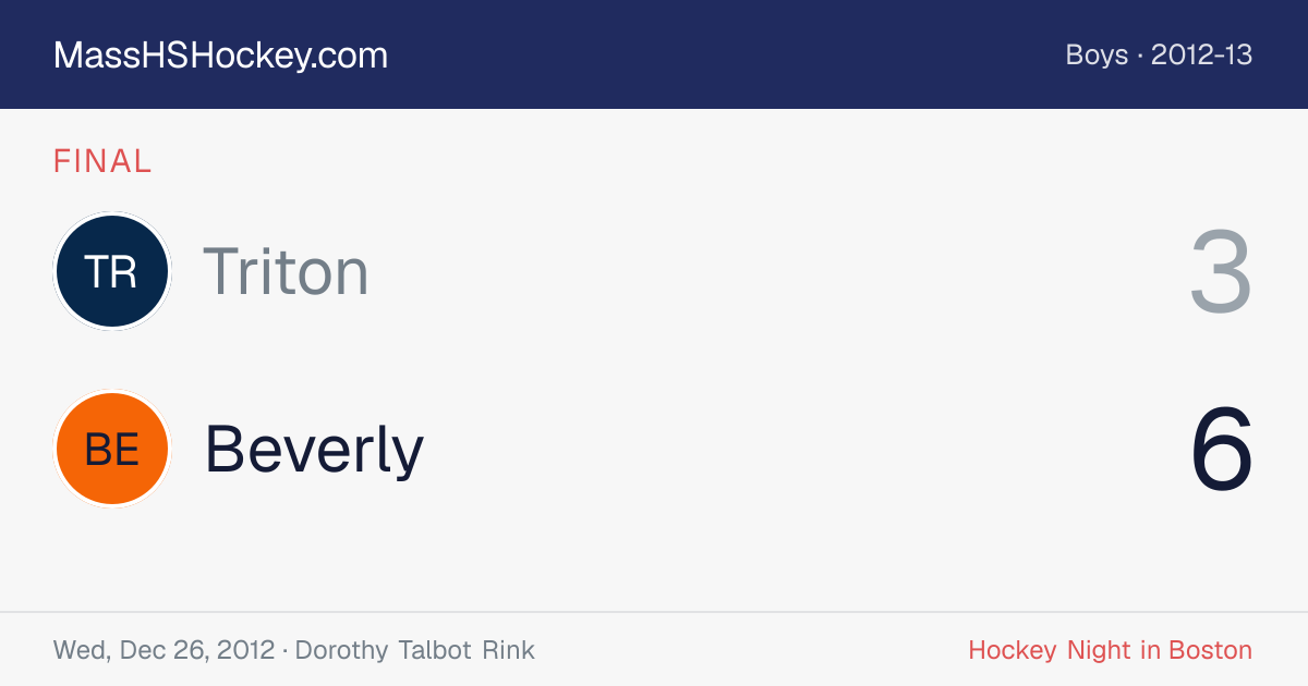 Triton at Beverly score card