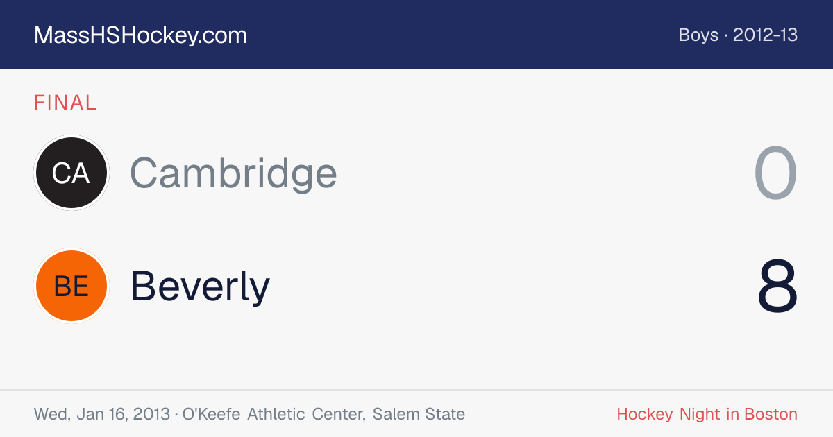 Cambridge at Beverly score card