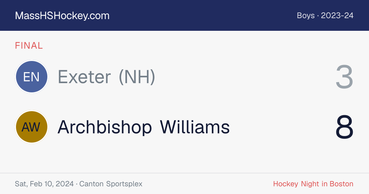 Exeter (NH) at Archbishop Williams score card