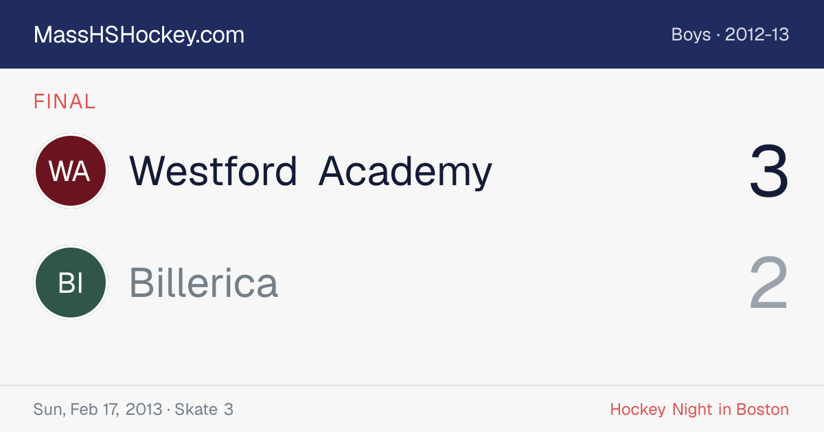 Westford Academy at Billerica score card