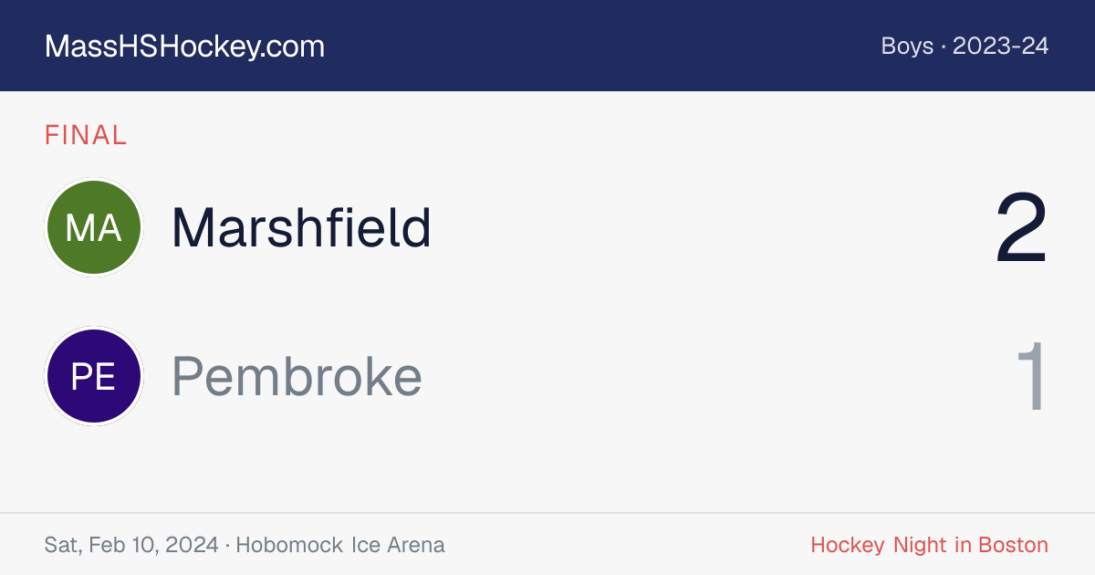 Marshfield at Pembroke score card