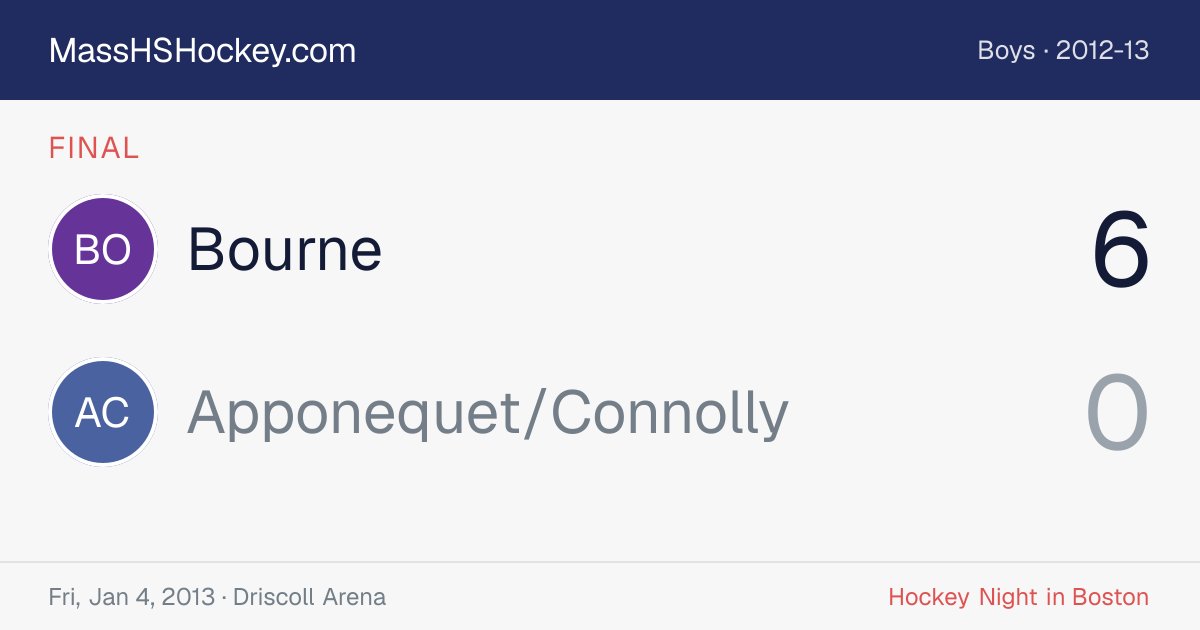 Bourne at Apponequet/Connolly score card