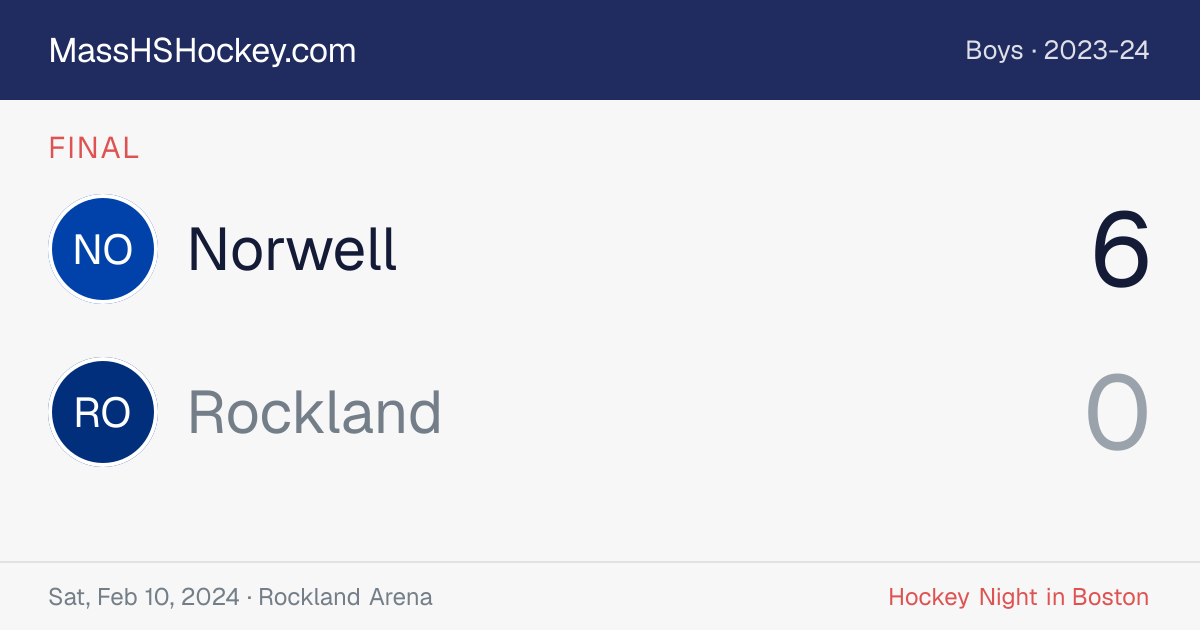 Norwell at Rockland score card