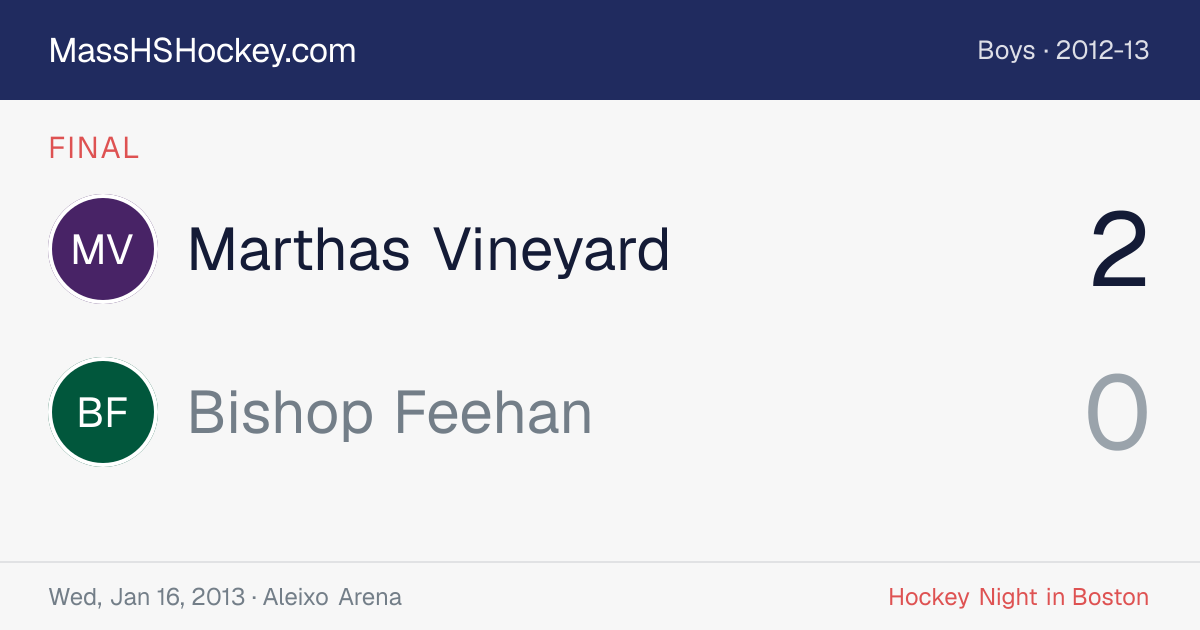 Marthas Vineyard at Bishop Feehan score card