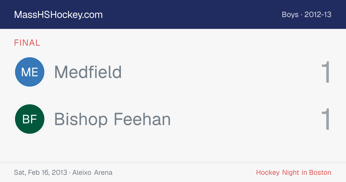 Medfield at Bishop Feehan score card