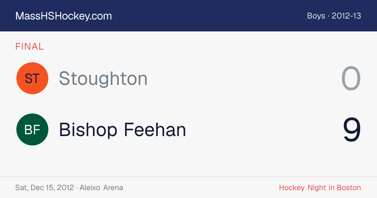 Stoughton at Bishop Feehan score card