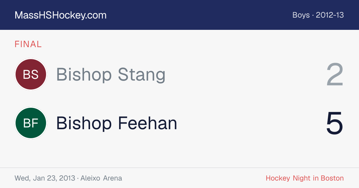 Bishop Stang at Bishop Feehan score card