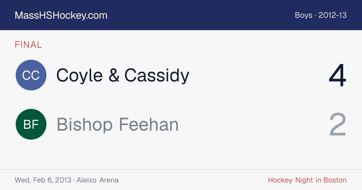 Coyle & Cassidy at Bishop Feehan score card
