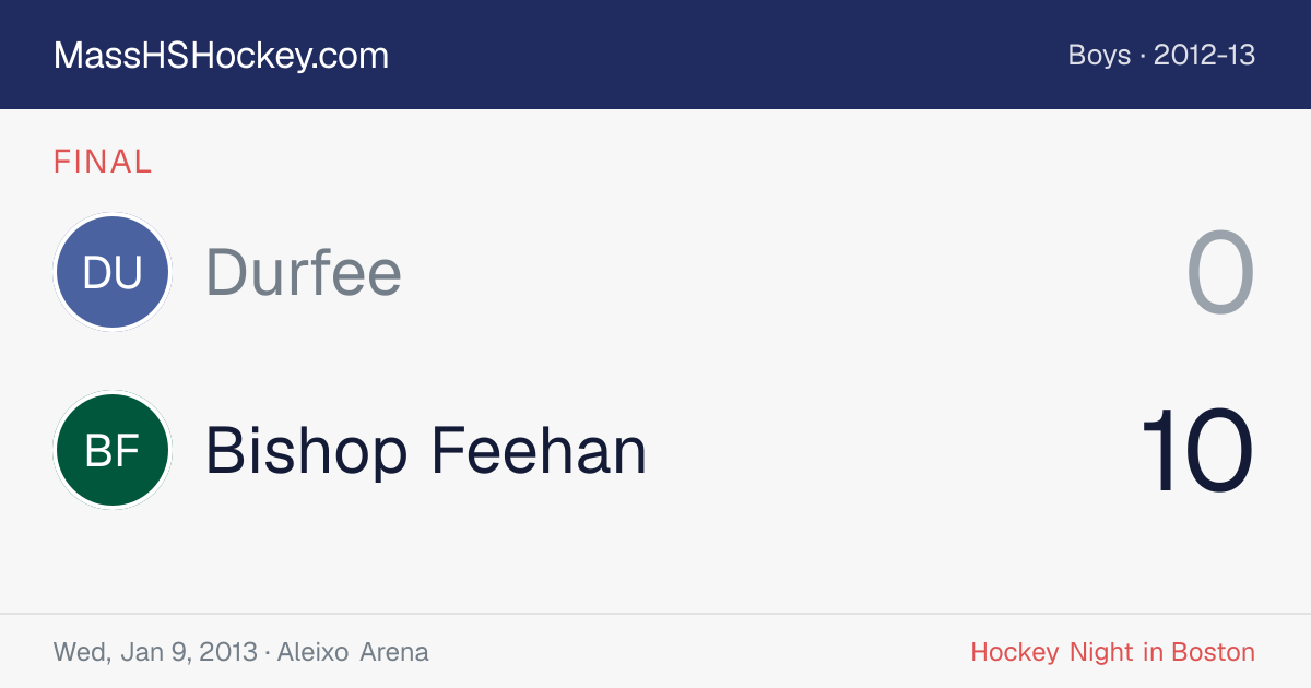 Durfee at Bishop Feehan score card