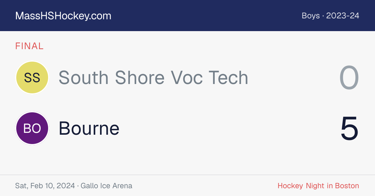 South Shore Voc Tech at Bourne score card