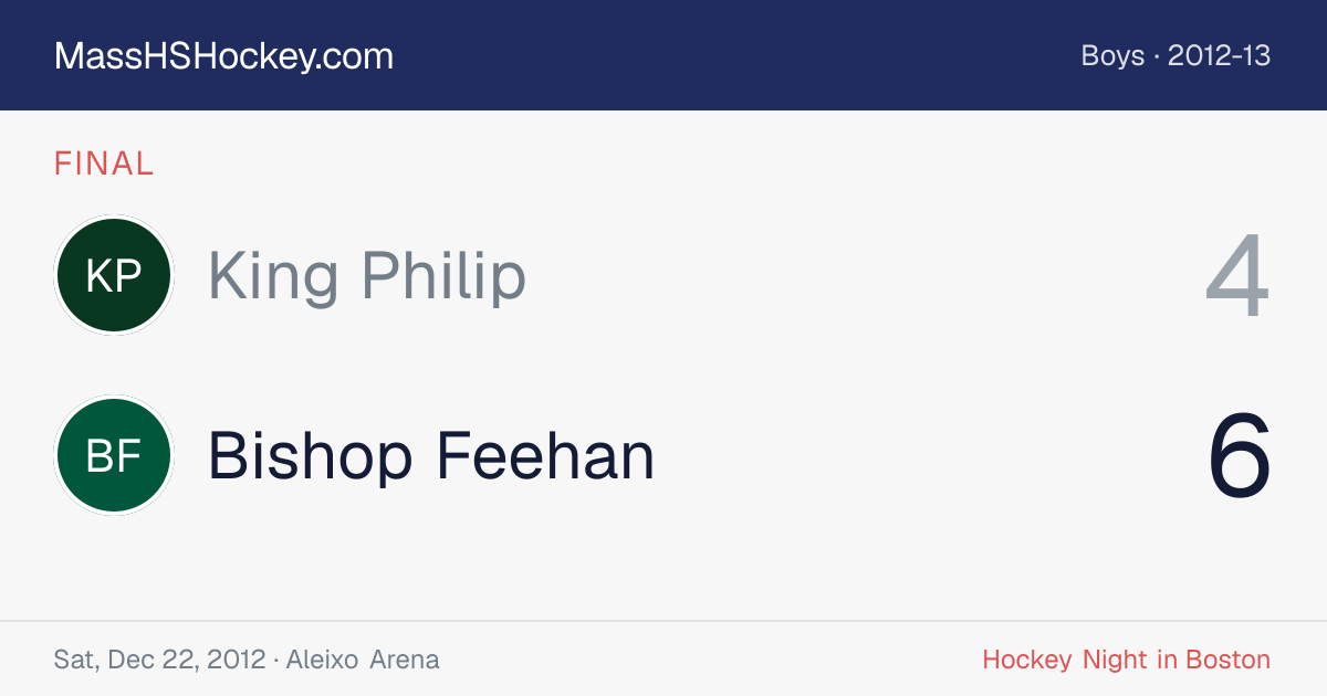 King Philip at Bishop Feehan score card