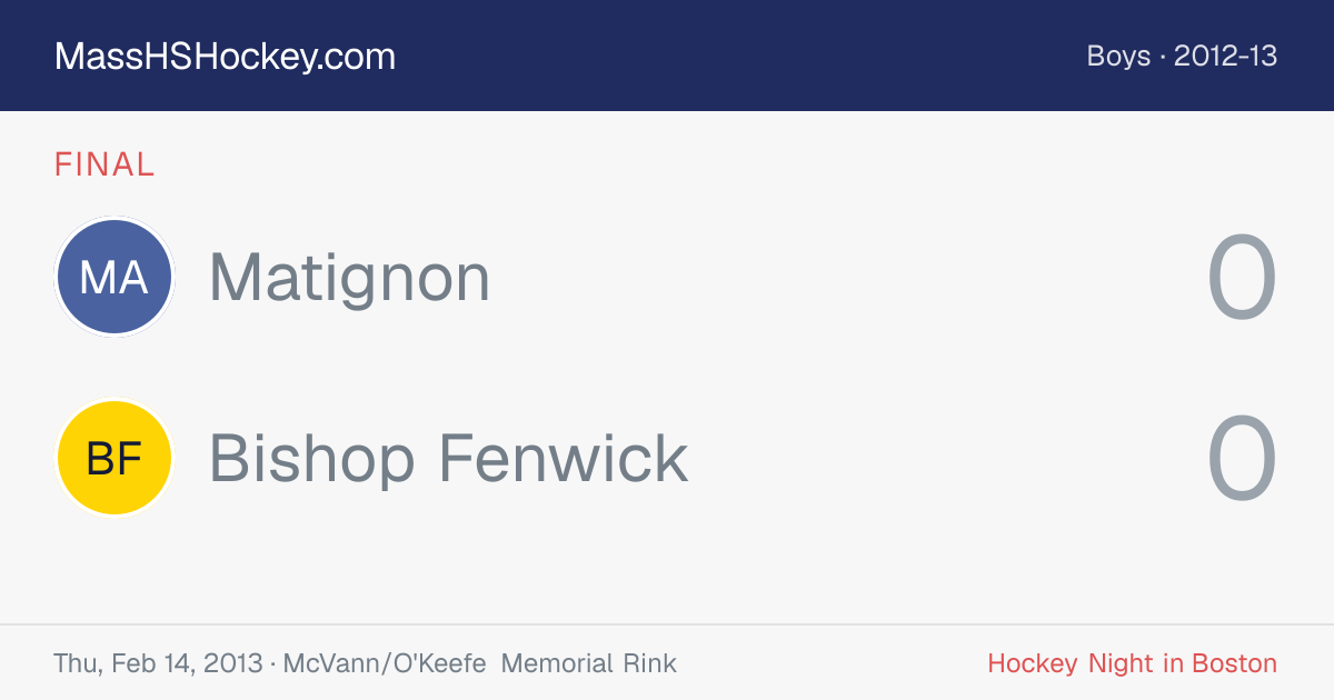 Matignon at Bishop Fenwick score card