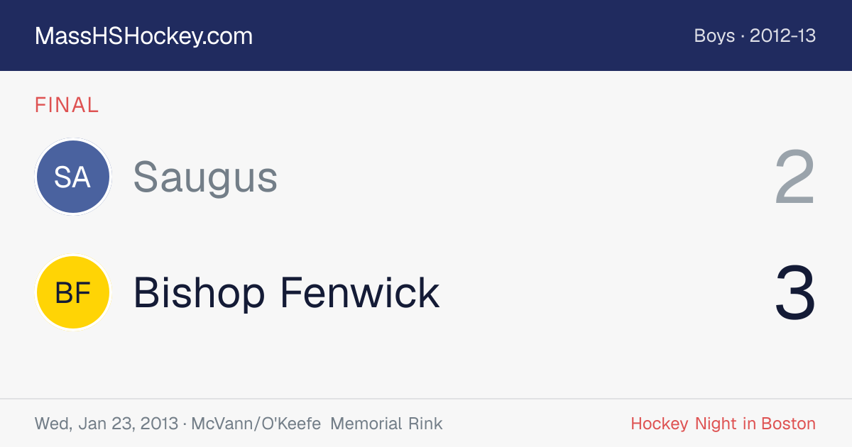 Saugus at Bishop Fenwick score card