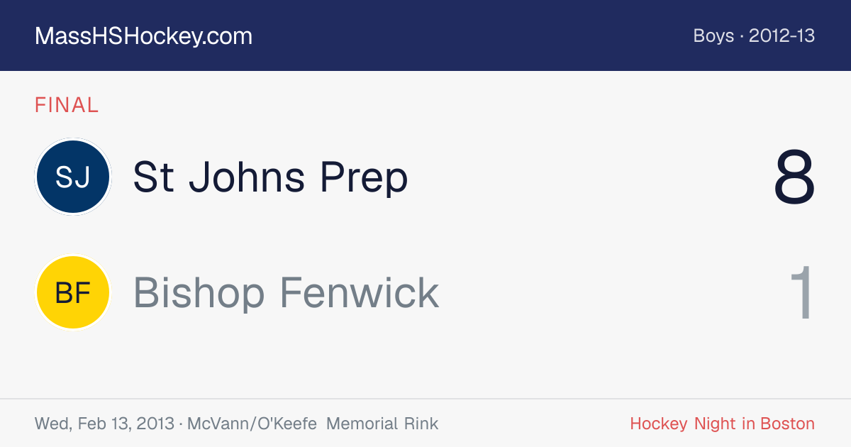 St Johns Prep at Bishop Fenwick score card